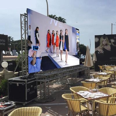 Penggunaan Videotron Sebagai Media Promosi Produk Otomotif