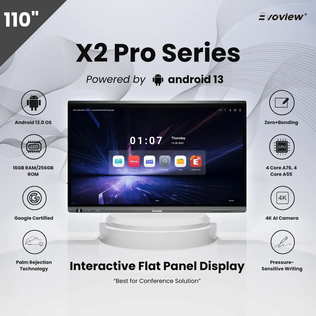 jual interactive flat panel